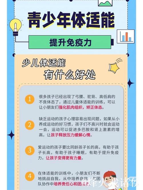 关注儿童健康发展 创新体育教育模式