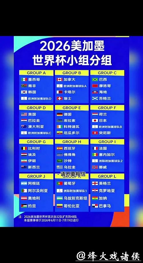 2026世界杯外围：各大洲参赛席位分配详解