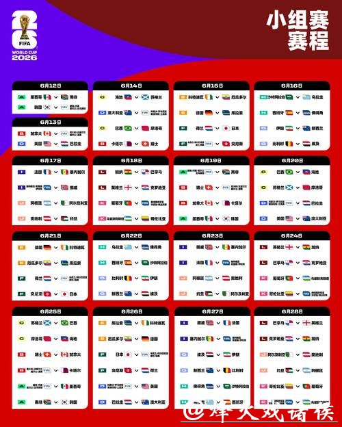 2026世界杯投注高胜率决胜秘笈解析