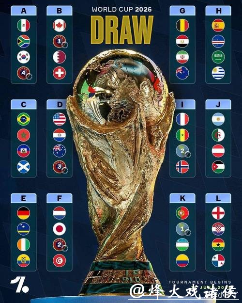 2026世界杯投注高胜率决胜秘笈解析