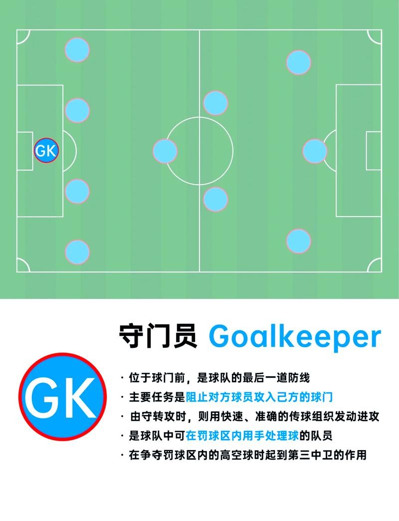 世界杯买球在哪里更安全