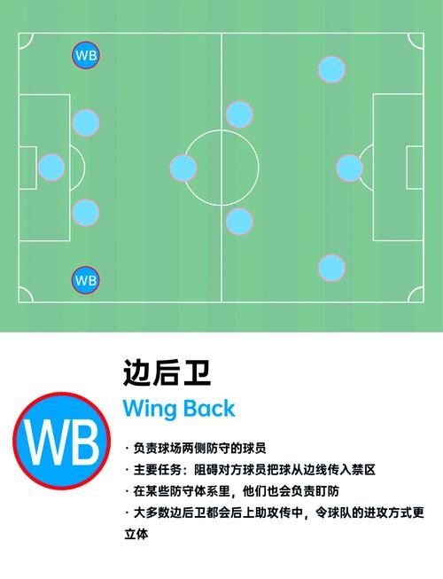 世界杯买球在哪里更安全