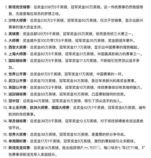 2026世界杯买球与体育博彩业的关系