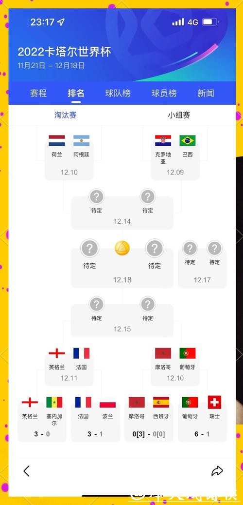 世界杯竞猜官网:世界杯历届冠军回顾与竞猜 世界杯竞猜官网:世界杯历届冠军回顾与竞猜