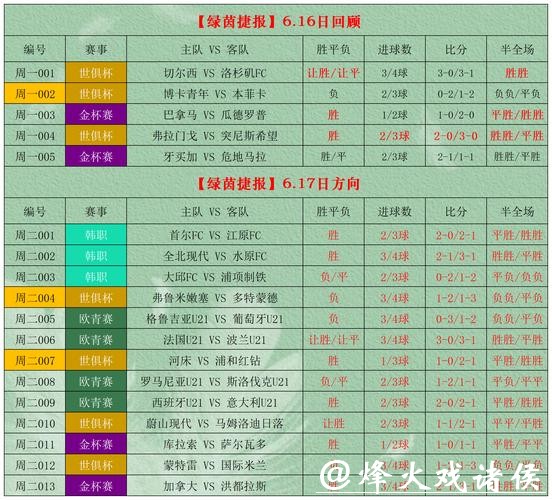 世界杯外围下注：冷门玩法收益揭秘