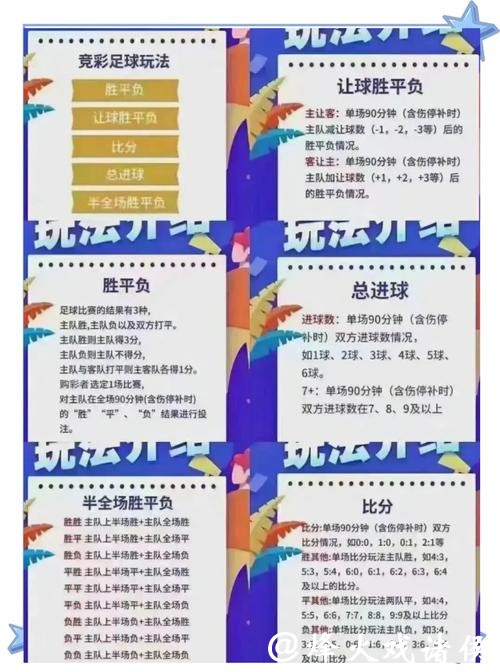 世界杯竞彩：专家预测和投注技巧大全