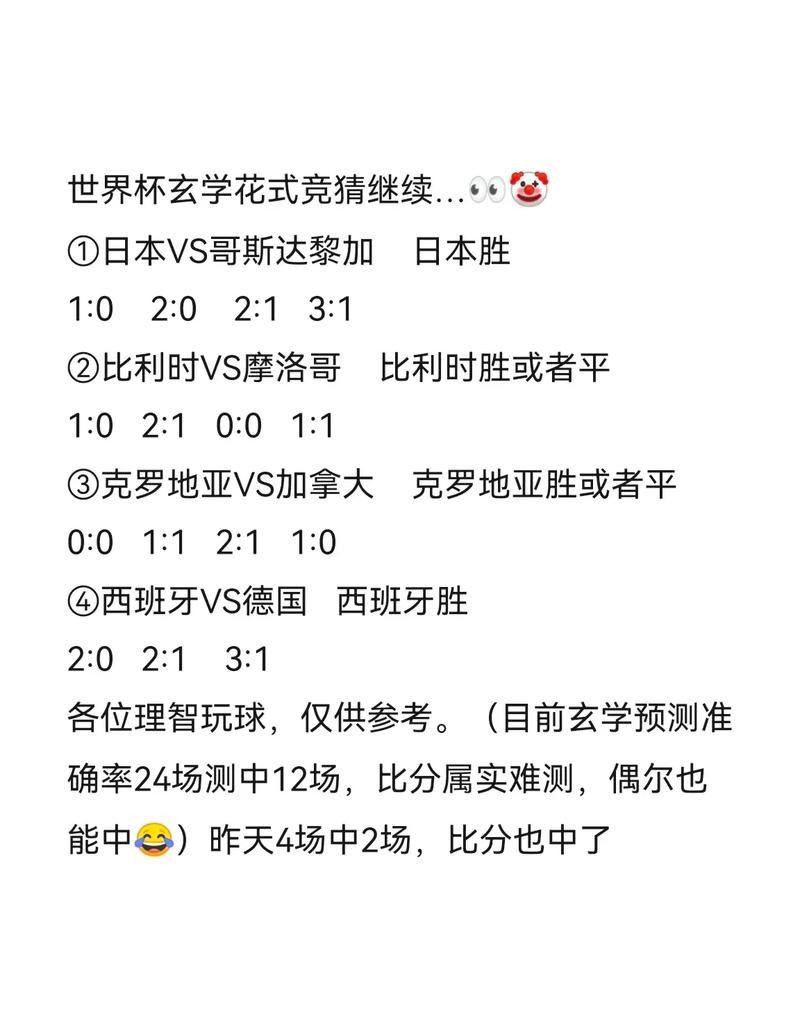 比较热门世界杯竞猜平台的优缺点