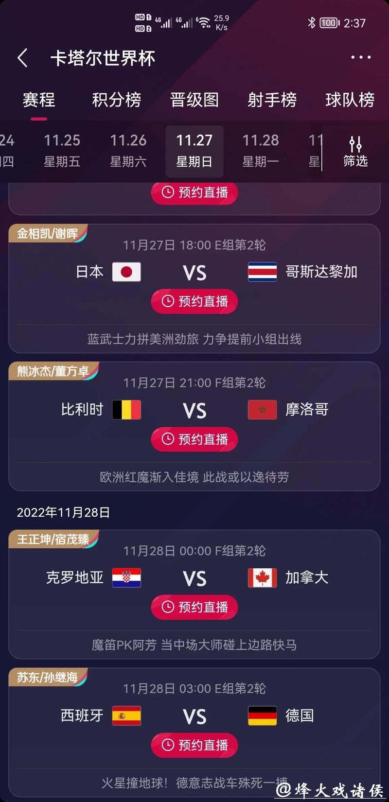 比较热门世界杯竞猜平台的优缺点