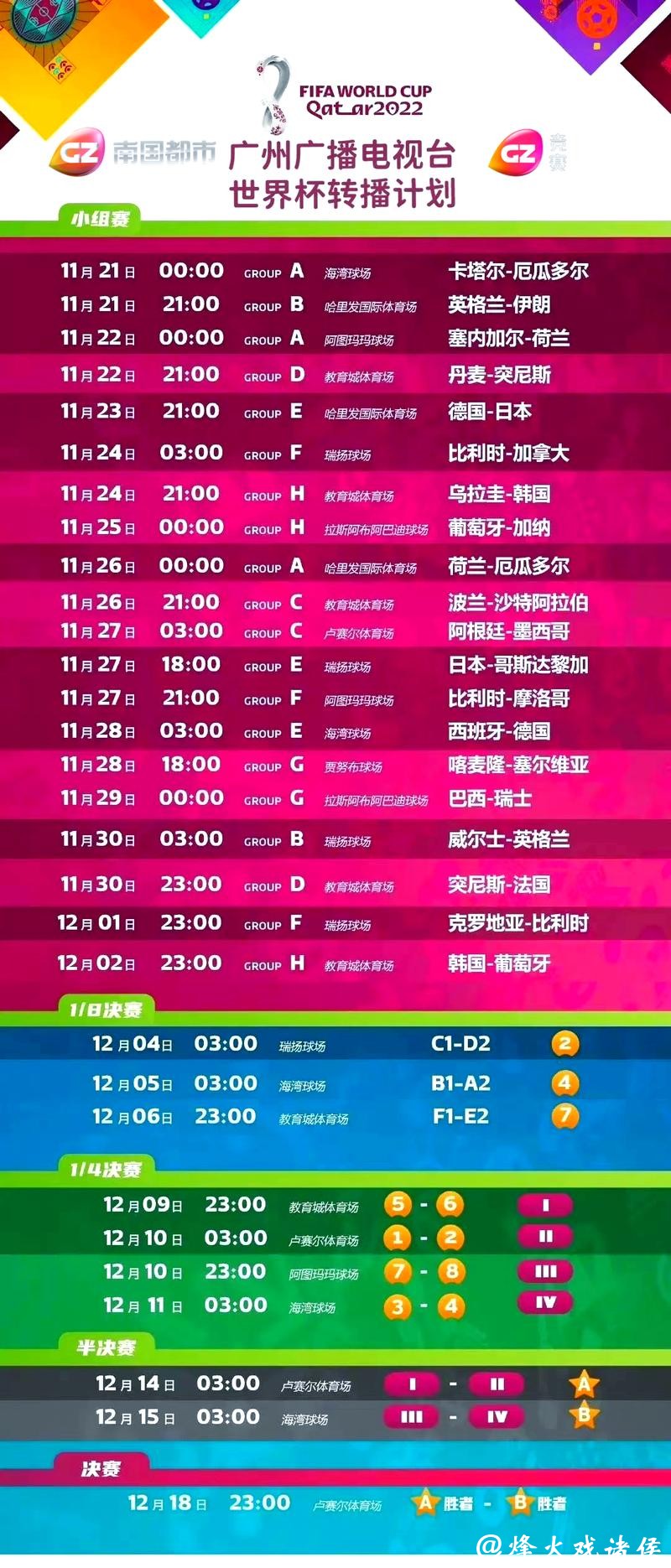 世界杯直播：比赛时间与观看方式攻略