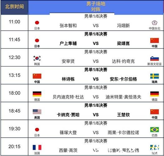 世界杯直播：比赛时间与观看方式攻略