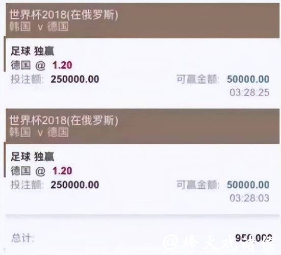 世界杯投注平台推荐及分析比较