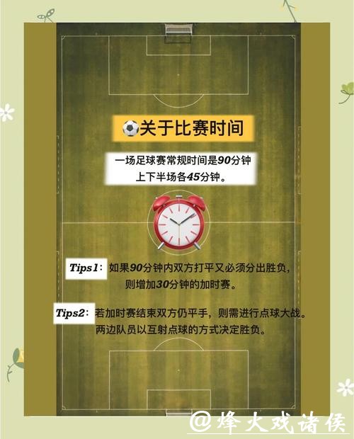 世界杯下注:初学者必看的下注指南 世界杯下注:初学者必看的下注指南