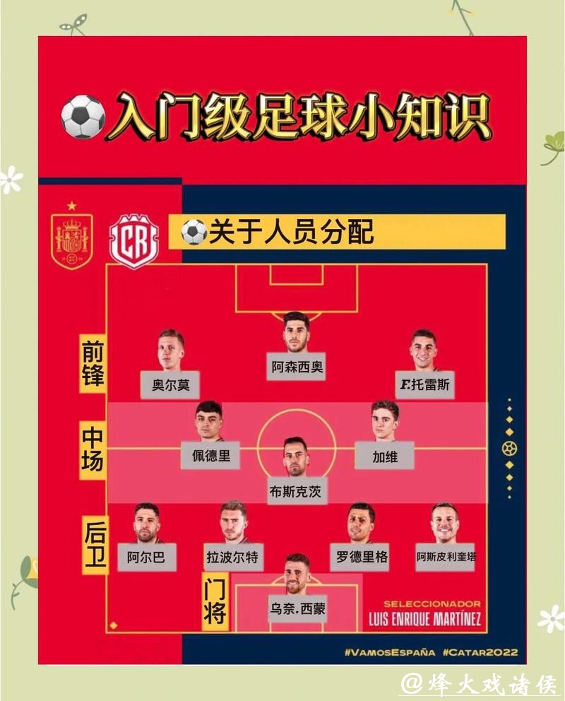 世界杯下注思路分析：提高判断力方法
